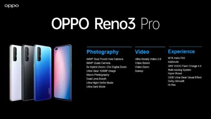 OPPO Reno3 Pro手机