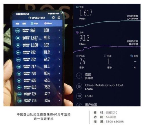 图片[2]-性价比推荐新机荣耀X10与本月20日推出，珠峰拍照测网速，友商表示无法继续玩耍！