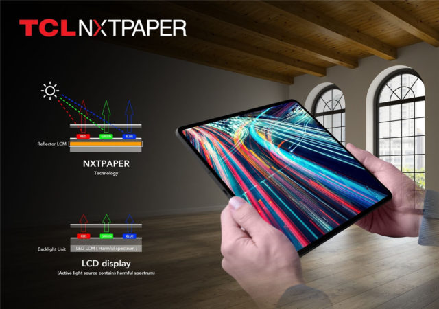 TCL发布全新NXTPAPER显示技术无需 LED 背光