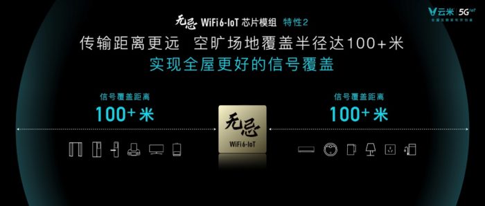 云米发布全球首款WiFi6-IoT芯片模组
