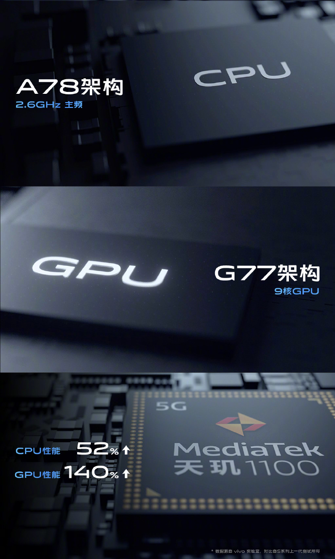VIVO S9处理器CPU