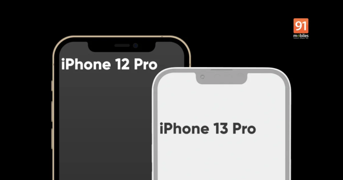 苹果iPhone 13 Pro