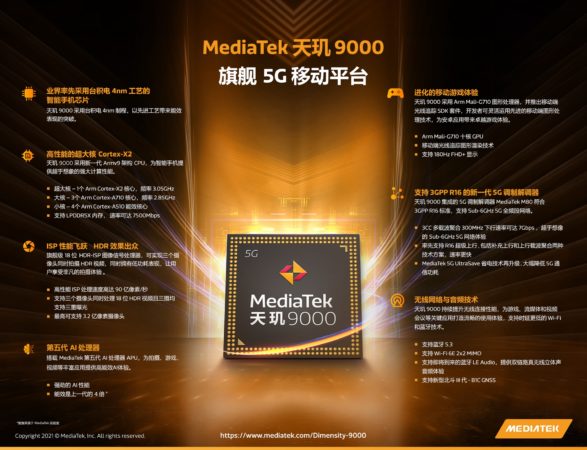 国产4nm芯片MediaTek 天玑9000发布：安兔兔跑分超百万